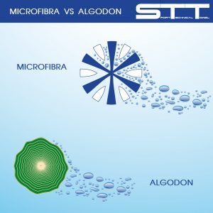 microfibra